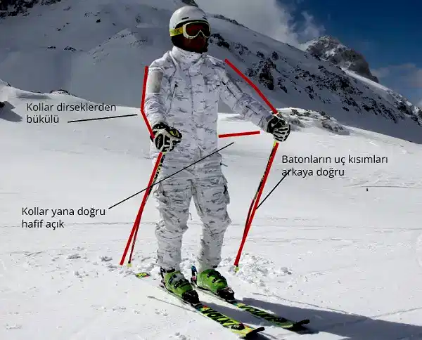 Kayakla duruş pozisyonu - kollar